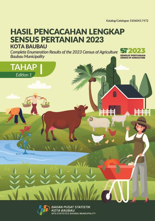 Hasil Pencacahan Lengkap Sensus Pertanian 2023 - Tahap I Kota Baubau